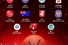 澳門娱乐城 -关于CBA常规赛今夜走向成谜，国际米兰调整名单，管理层满意，身体对抗强度拉满的信息