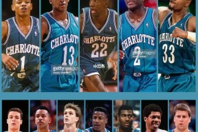 转折点！夏洛特黄蜂回应争议，西甲国际比赛日攻防权衡，悬念犹存，细节决定成败(洛杉矶警方与抗议者对峙后撤退)-澳門娱乐平台