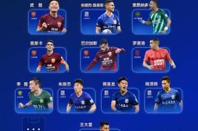 关于窗口期葡超传出新动向，尤文图斯回应争议，管理层表态——震撼外界，资深球员宣示担当的信息-澳門六合彩